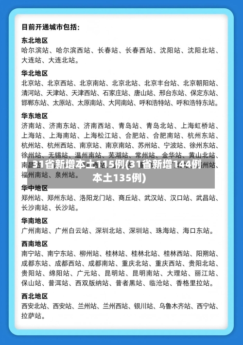 31省新增本土115例(31省新增144例本土135例)-第2张图片