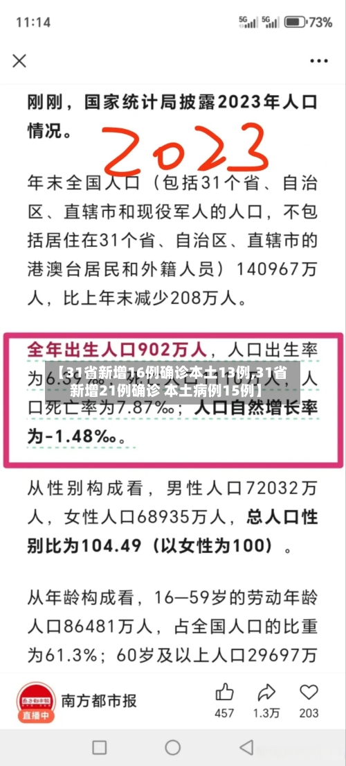 【31省新增16例确诊本土13例,31省新增21例确诊 本土病例15例】-第1张图片