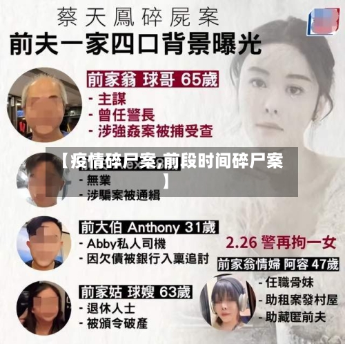 【疫情碎尸案,前段时间碎尸案】-第1张图片