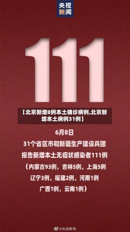【北京新增8例本土确诊病例,北京新增本土病例31例】-第2张图片