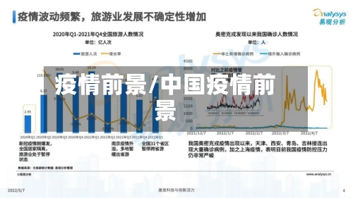 疫情前景/中国疫情前景-第2张图片