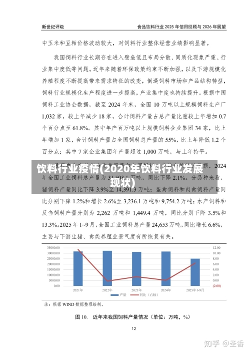 饮料行业疫情(2020年饮料行业发展现状)-第2张图片