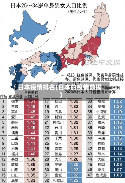 日本疫情排名(日本的疫情数据)-第1张图片
