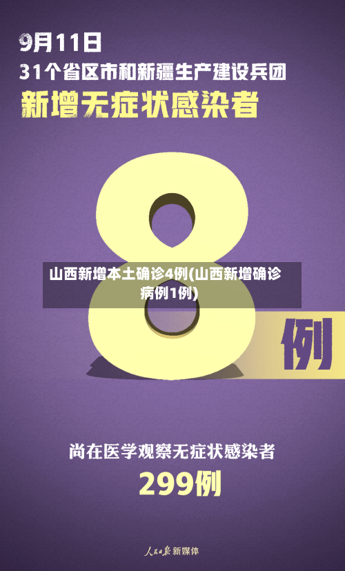 山西新增本土确诊4例(山西新增确诊病例1例)-第2张图片
