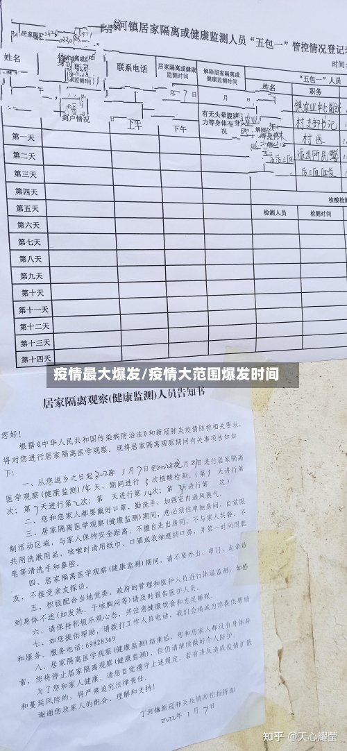 疫情最大爆发/疫情大范围爆发时间-第1张图片