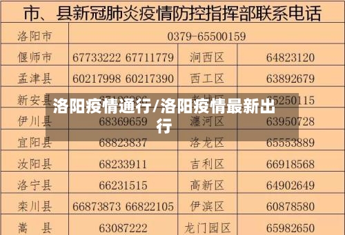 洛阳疫情通行/洛阳疫情最新出行-第1张图片