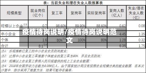 疫情待岗说明/疫情待岗说明范文-第2张图片