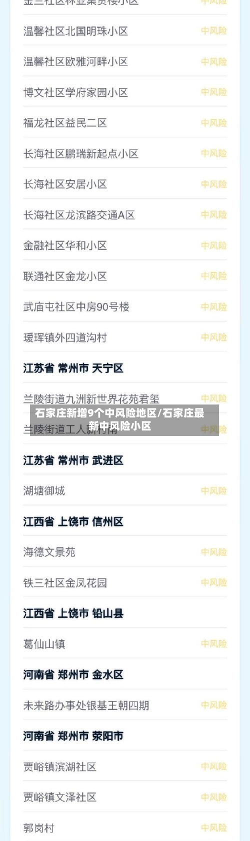 石家庄新增9个中风险地区/石家庄最新中风险小区-第1张图片