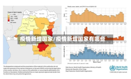 疫情新增国家/疫情新增国家有哪些-第1张图片