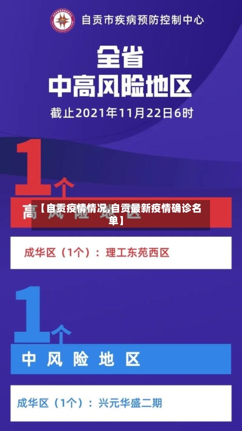 【自贡疫情情况,自贡最新疫情确诊名单】-第1张图片