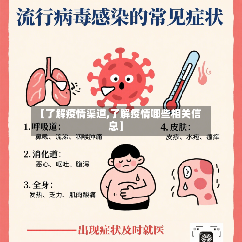 【了解疫情渠道,了解疫情哪些相关信息】-第1张图片