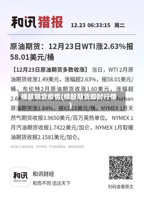 橡胶期货疫情(橡胶期货即时行情)-第1张图片