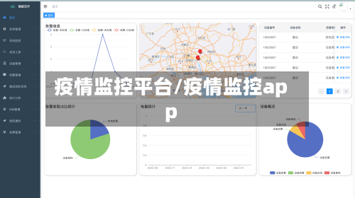 疫情监控平台/疫情监控app-第1张图片