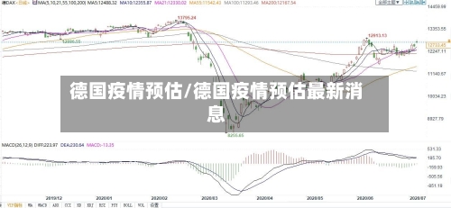 德国疫情预估/德国疫情预估最新消息-第3张图片