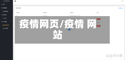 疫情网页/疫情 网站-第2张图片