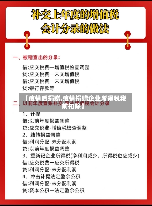 【疫情后捐赠,疫情捐赠企业所得税税前扣除】-第1张图片