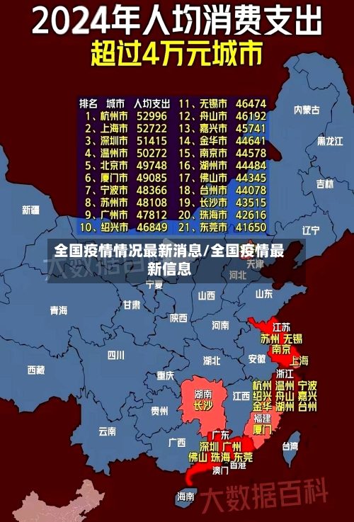 全国疫情情况最新消息/全国疫情最新信息-第2张图片