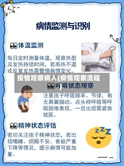 疫情观察病人(病情观察流程)-第1张图片