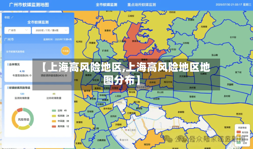 【上海高风险地区,上海高风险地区地图分布】-第2张图片