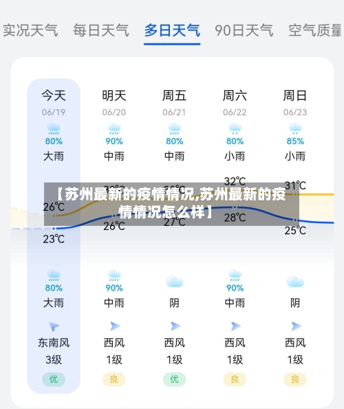 【苏州最新的疫情情况,苏州最新的疫情情况怎么样】-第1张图片