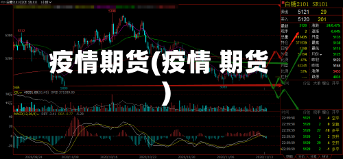 疫情期货(疫情 期货)-第3张图片