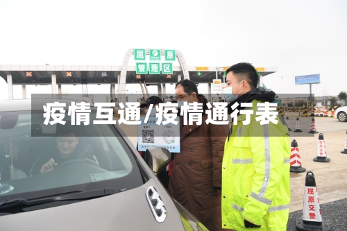 疫情互通/疫情通行表-第1张图片