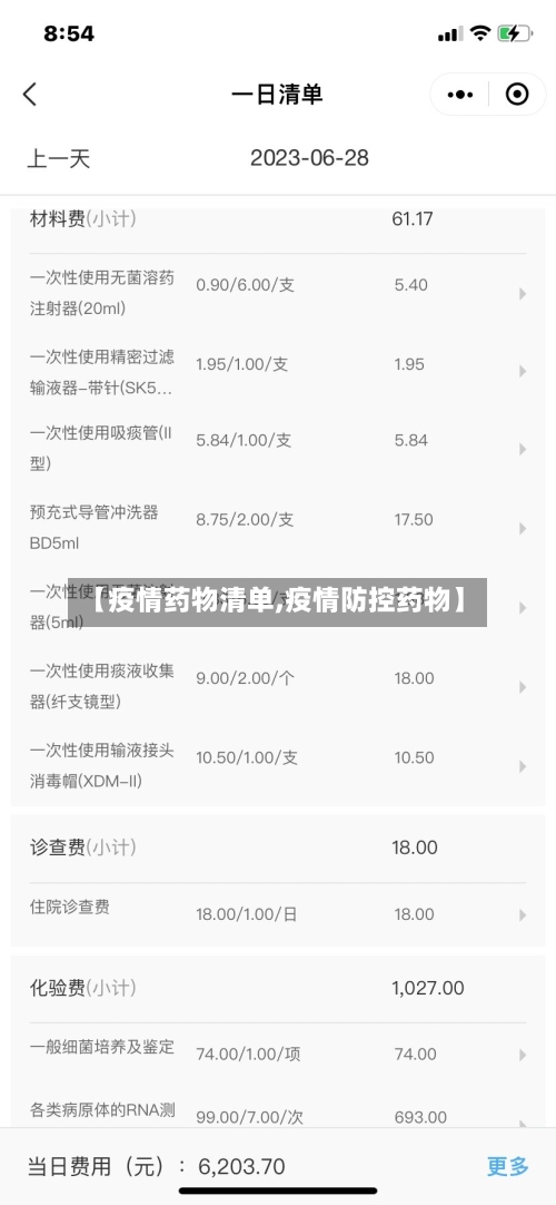 【疫情药物清单,疫情防控药物】-第2张图片