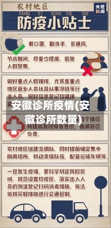安徽诊所疫情(安徽诊所数量)-第1张图片