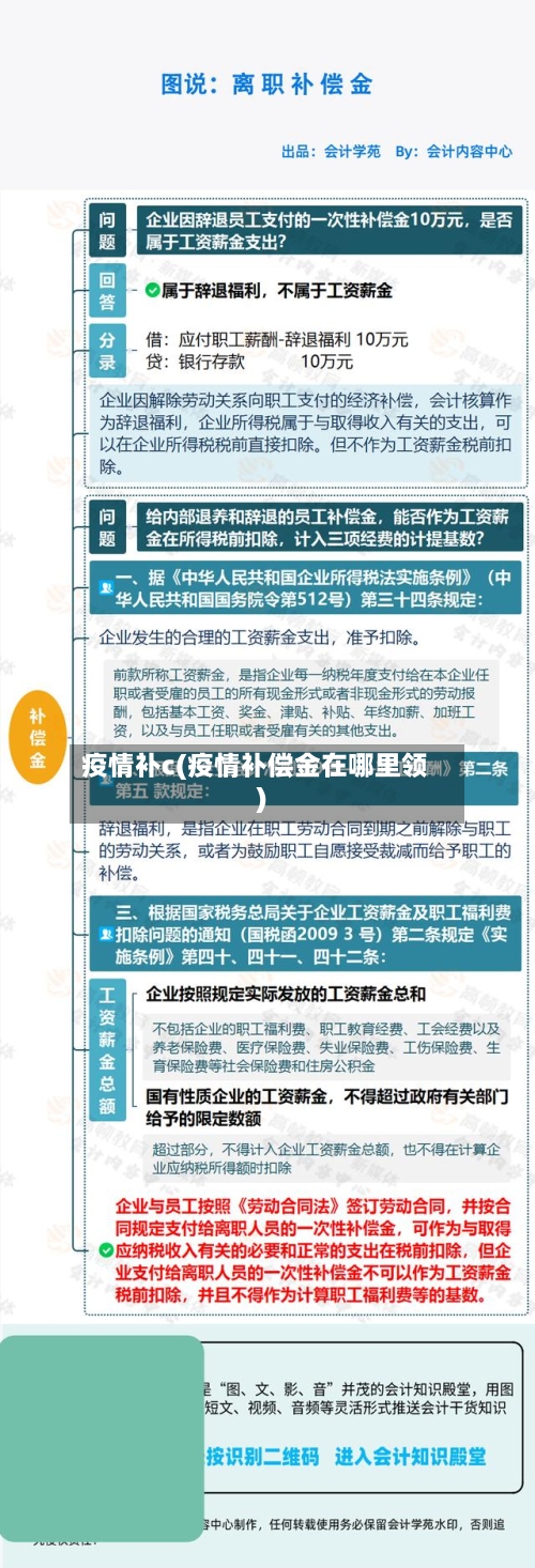 疫情补c(疫情补偿金在哪里领)-第1张图片