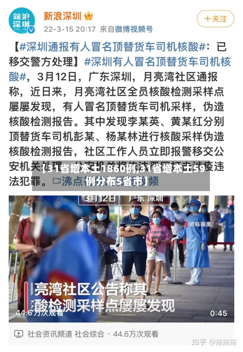 【31省增本土1860例,31省增本土59例分布5省市】-第2张图片