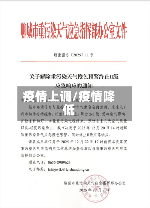 疫情上调/疫情降低-第3张图片