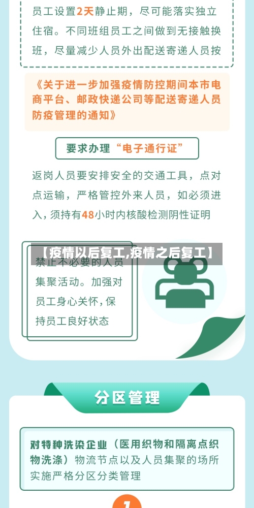 【疫情以后复工,疫情之后复工】-第3张图片