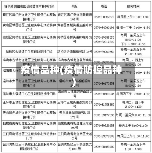 疫情品种(疫情防控品种)-第1张图片