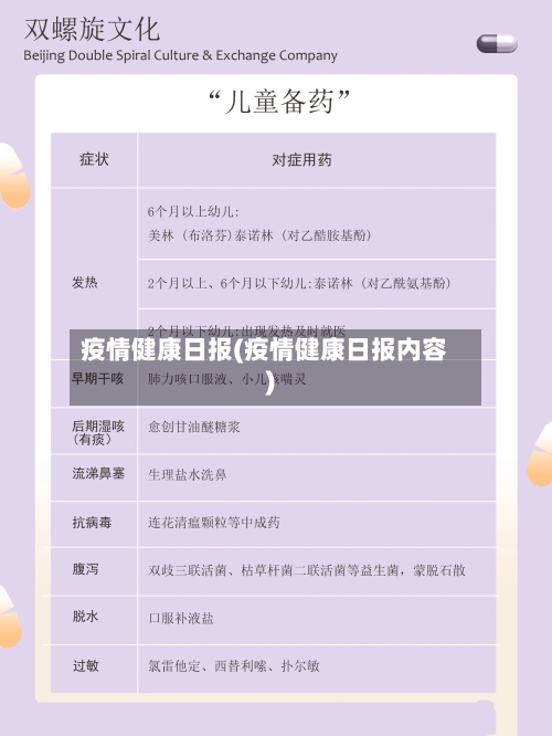 疫情健康日报(疫情健康日报内容)-第1张图片