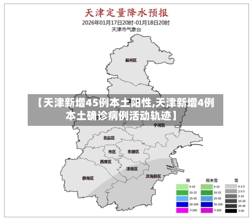 【天津新增45例本土阳性,天津新增4例本土确诊病例活动轨迹】-第2张图片