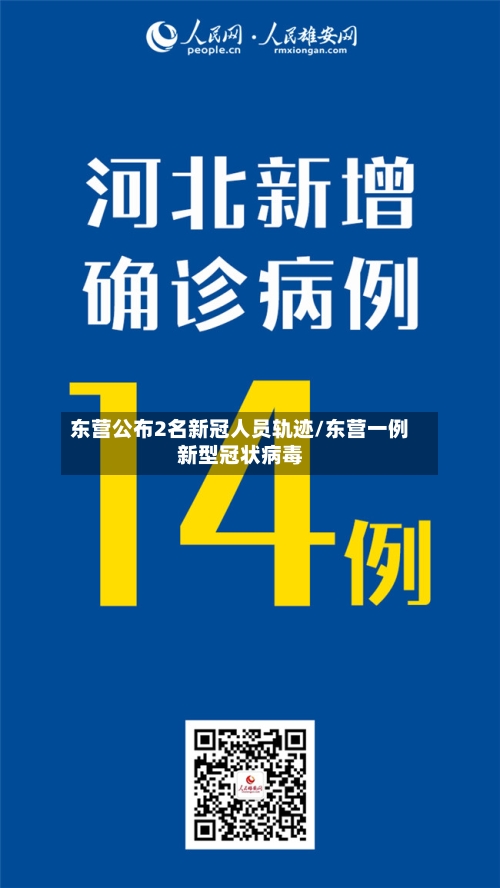 东营公布2名新冠人员轨迹/东营一例新型冠状病毒-第1张图片