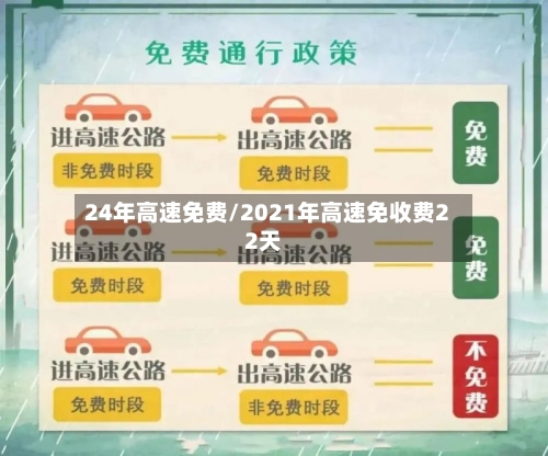 24年高速免费/2021年高速免收费22天-第1张图片