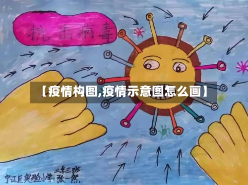 【疫情构图,疫情示意图怎么画】-第1张图片