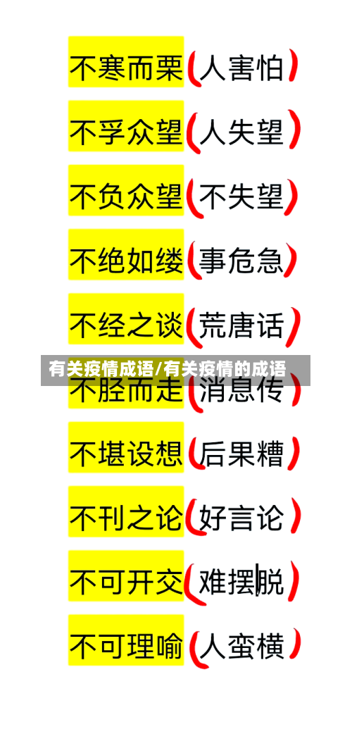 有关疫情成语/有关疫情的成语-第2张图片