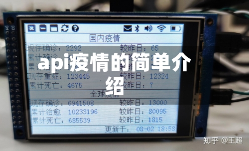 api疫情的简单介绍-第2张图片