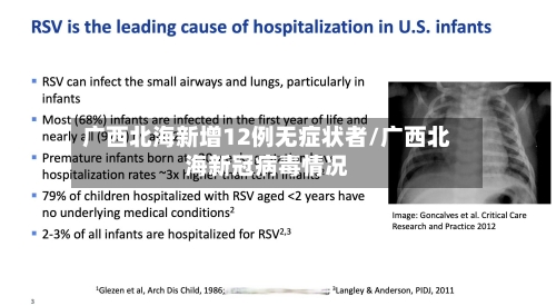广西北海新增12例无症状者/广西北海新冠病毒情况-第1张图片