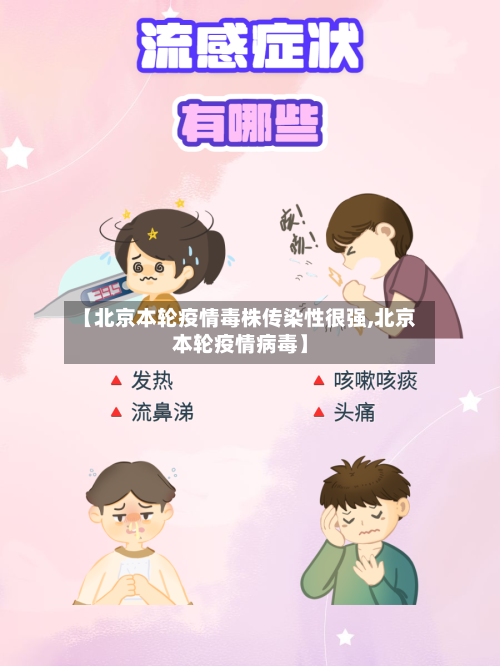 【北京本轮疫情毒株传染性很强,北京本轮疫情病毒】-第1张图片