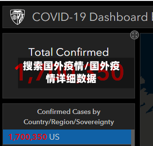 搜索国外疫情/国外疫情详细数据-第1张图片