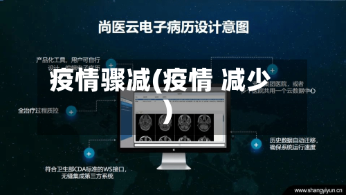 疫情骤减(疫情 减少)-第1张图片