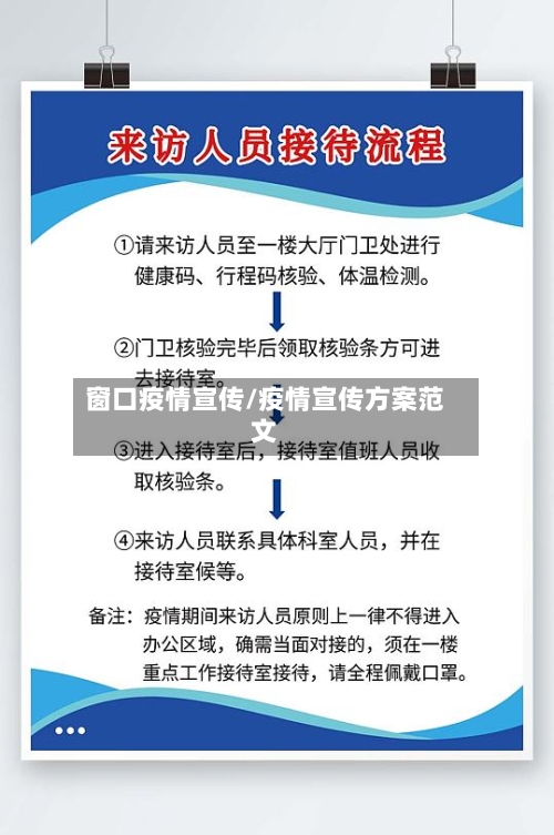 窗口疫情宣传/疫情宣传方案范文-第1张图片