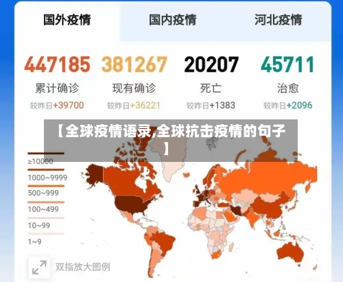 【全球疫情语录,全球抗击疫情的句子】-第1张图片