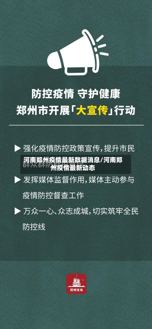 河南郑州疫情最新数据消息/河南郑州疫情最新动态-第1张图片