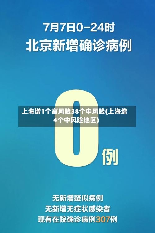 上海增1个高风险38个中风险(上海增4个中风险地区)-第3张图片