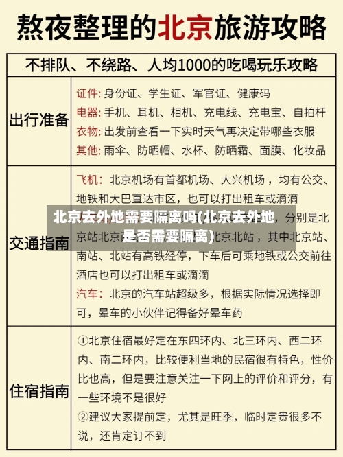 北京去外地需要隔离吗(北京去外地是否需要隔离)-第3张图片