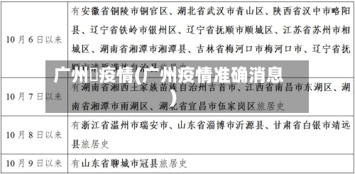 广州巿疫情(广州疫情准确消息)-第2张图片